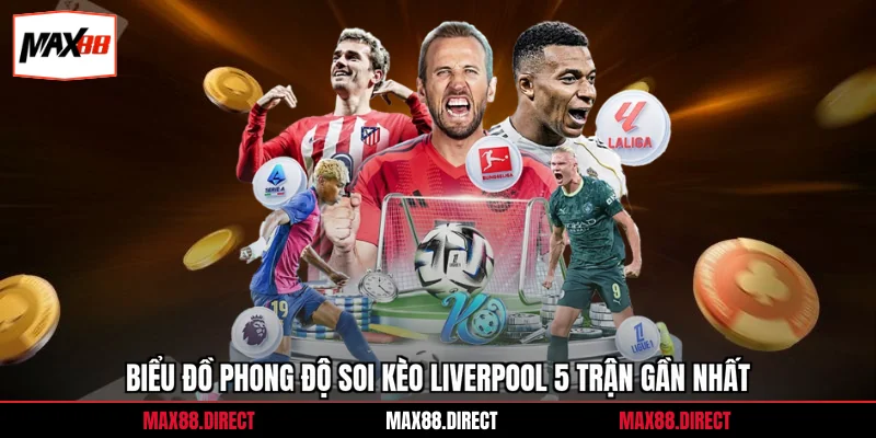 Biểu đồ phong độ soi kèo Liverpool 5 trận gần nhất